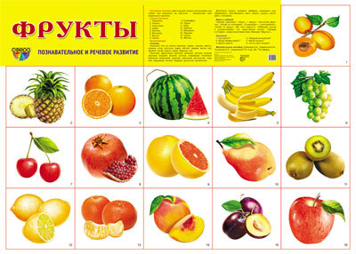 Демонстрационный плакат &quot;Фрукты&quot;. А2, производитель Сфера ТЦ , ISBN 978-5-99490-500-5, № 1