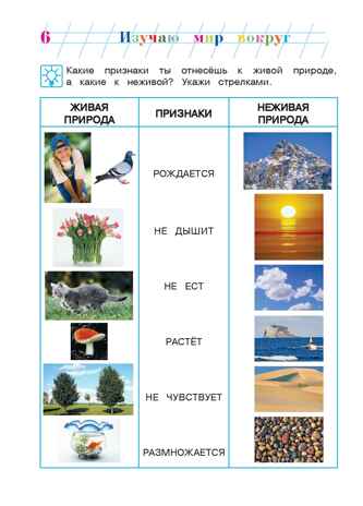 Изучаю мир вокруг: для детей 6-7 лет. Липская Н.М. Ломоносовская школа, производитель Эксмо , ISBN 978-5-69969-806-6№ 5