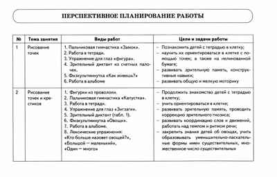 &quot;Школа умелого Карандаша&quot;. Перспективное  планирование и  конспекты занятий по развитию графических  навыков  у детей 5-7 с речевыми нарушениями., производитель Гном , ISBN 978-5-90776-541-2№ 6