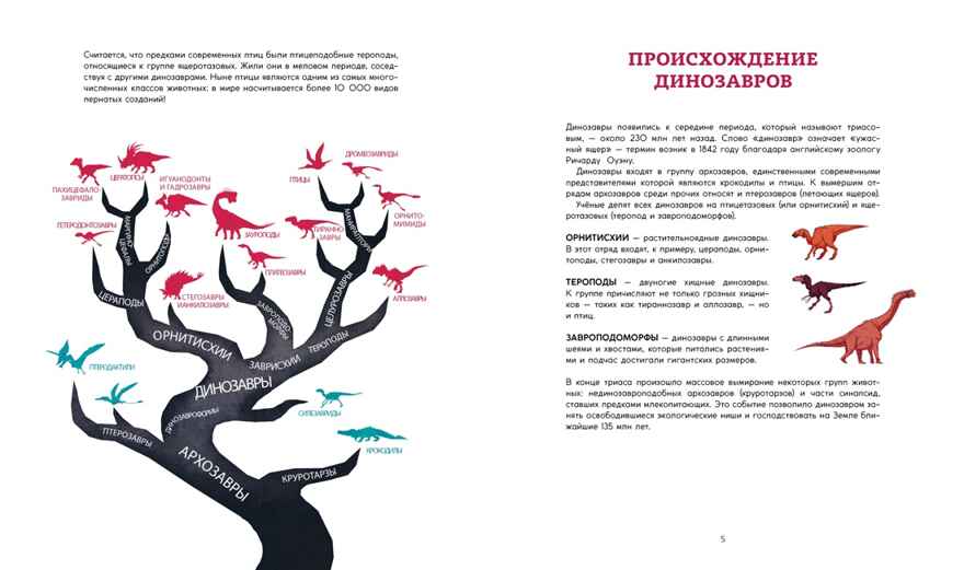 Динозавры. Ящеры мезозоя. Эгеркранс Ю. Энциклопедии, производитель Махаон , ISBN 978-5-38918-272-1, № 2