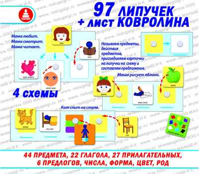 Фразовый конструктор Я говорю! Игра развивающая на липучках, арт. С-148, производитель Малыш и К, ISBN 460-7-02050-042-6№ 2