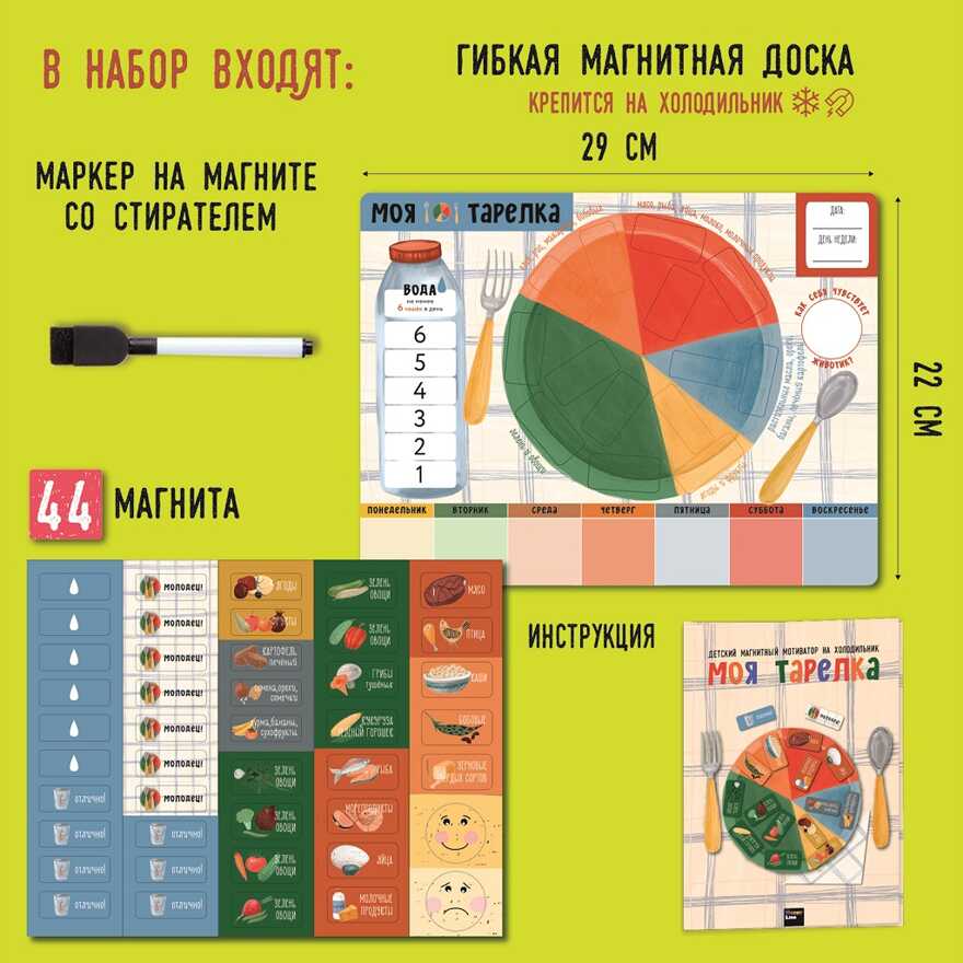 Детский магнитный мотиватор на холодильник &quot;Моя тарелка&quot;, арт. 83190, производитель ХЭППИ ЛАЙН (HappyLine) , ISBN 462-7-08783-190-5, № 4