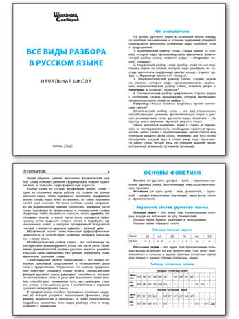 Все виды разбора в русском языке. Школьный словарик, производитель Вако , ISBN 978-5-40806-765-7№ 6