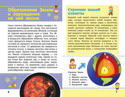 Всё обо всём. Детская научно-популярная энциклопедия, производитель АСТ , ISBN 978-5-17104-045-1№ 4