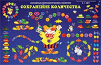 Плакат &quot;Сохранение количества на примере чисел 5, 6, 7, 8, 9, 10&quot;, производитель ИД &quot;Карапуз&quot;, ISBN 978-5-97150-162-6№ 1