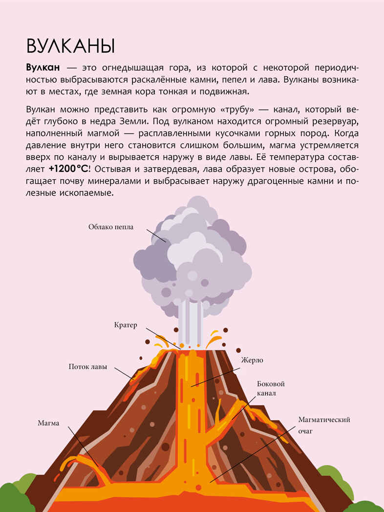 Земля и космос, серия «Детская энциклопедия», производитель МОЗАИКА kids , ISBN 978-5-43154-462-0, № 7