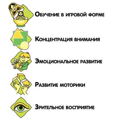 Настольная игра на липучках ГЕОМЕТРИЧЕСКИЕ АППЛИКАЦИИ Играй Думай Твори , арт. ВВ4553, производитель Bondibon (Бондибон), ISBN 489-5-13604-700-7№ 7