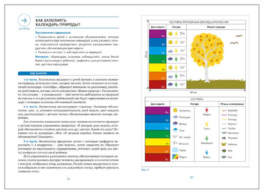 Экологическое воспитание в детском саду. 5–6 лет. Конспекты занятий (к парциальной программе «Юный эколог»). ФГОС. ФОП, производитель МОЗАИКА-СИНТЕЗ , ISBN 978-5-43154-586-3, № 4