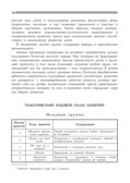 Приобщение детей к истокам русской народной культуры. Князева О.А., производитель Детство-Пресс , ISBN 978-5-89814-013-7, № 5
