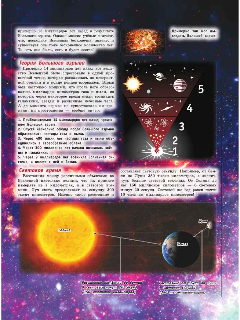 Большая детская энциклопедия обо всем на свете. Кошевар Д.В., арт.ASE00000000072120, производитель АСТ , ISBN 978-5-17095-400-1, № 2