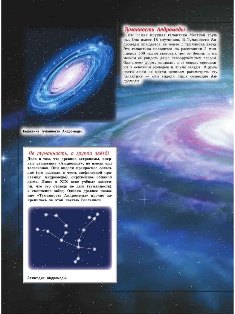 Большая детская энциклопедия обо всем на свете. Кошевар Д.В., арт.ASE00000000072120, производитель АСТ , ISBN 978-5-17095-400-1, № 5
