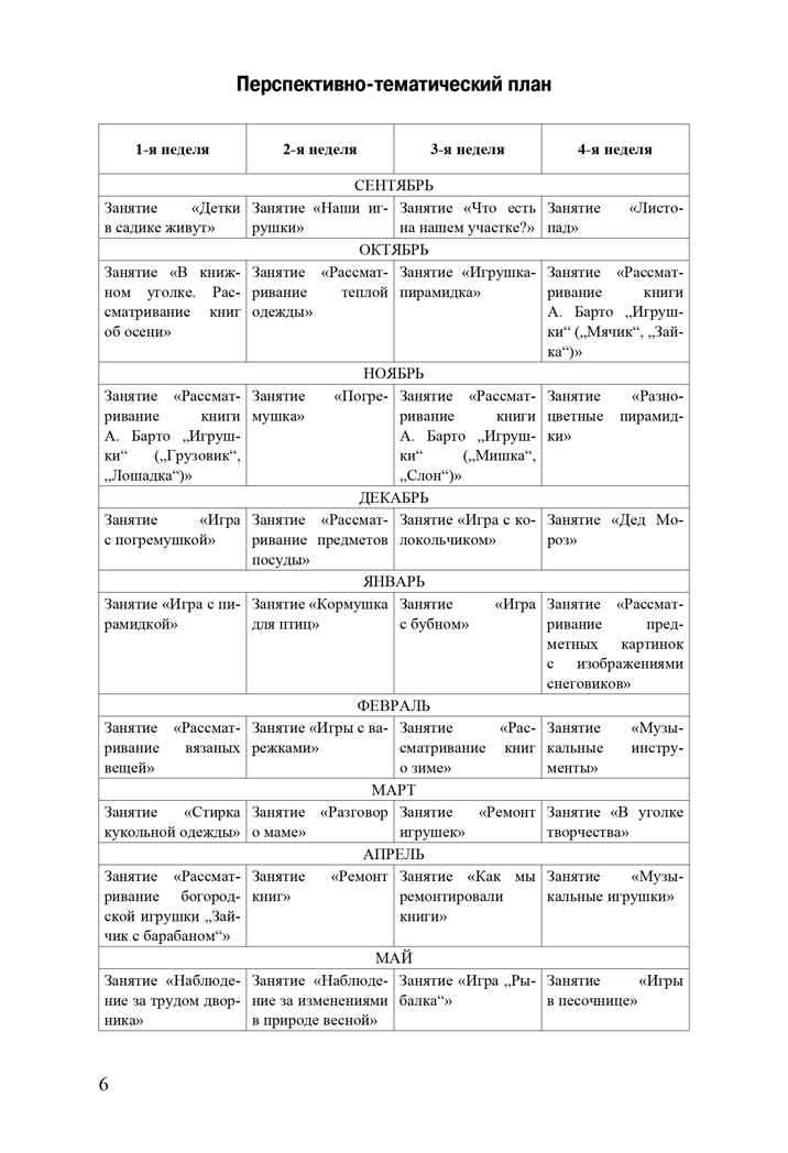 Речевое развитие детей раннего возраста (2-3 года). Владение речью как средством общения. Конспекты занятий. Ч. 3. ФГОС. Литвинова О.Э. Младший дошкольник, производитель Детство-Пресс , ISBN 978-5-90679-704-9, № 7