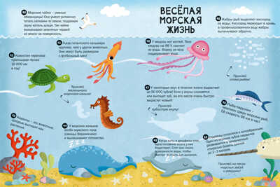 Животные. 100 интерсных фактов, производитель Робинс , ISBN 978-5-43660-550-0№ 4