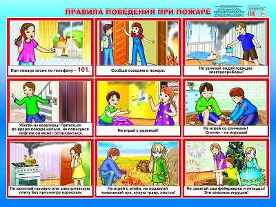Правила поведения при пожаре, производитель Слово , ISBN 978-5-91282-698-6№ 1