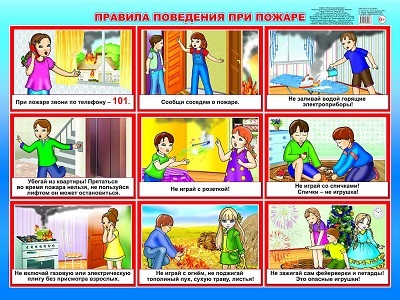 Правила поведения при пожаре, производитель Слово , ISBN 978-5-91282-698-6, № 1
