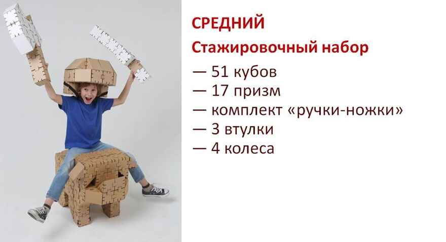 Картонный конструктор. Стажировочный средний набор, 75 деталей, производитель ЙОХО, ISBN 460-3-32042-201-7, № 2