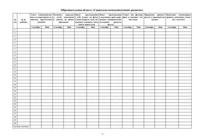 Педагогическая диагностика индивидуального развития детей 2-3 лет в общеобразовательной/комбинированной группе детского сада. ФГОС ДО. ФОП ДО., производитель Детство-Пресс , ISBN 978-5-90785-804-6№ 3