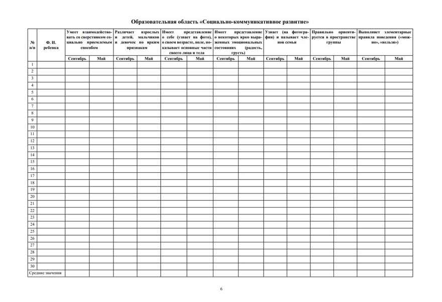 Педагогическая диагностика индивидуального развития детей 2-3 лет в общеобразовательной/комбинированной группе детского сада. ФГОС ДО. ФОП ДО., производитель Детство-Пресс , ISBN 978-5-90785-804-6, № 3