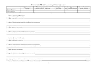 Педагогическая диагностика индивидуального развития детей 2-3 лет в общеобразовательной/комбинированной группе детского сада. ФГОС ДО. ФОП ДО., производитель Детство-Пресс , ISBN 978-5-90785-804-6№ 4