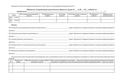 Педагогическая диагностика индивидуального развития детей 2-3 лет в общеобразовательной/комбинированной группе детского сада. ФГОС ДО. ФОП ДО., производитель Детство-Пресс , ISBN 978-5-90785-804-6№ 5