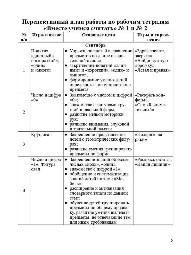 Парциальная программа &quot;Вместе учимся считать&quot;: Учебно-методическое пособие для воспитателей детских дошкольных учреждений. Афанасьева И.П. Разработано в соответствии с ФГОС., производитель Детство-Пресс , ISBN 978-5-90675-055-6, № 6