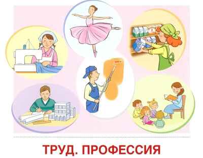 Демонстрационные картинки СУПЕР Финансовая грамотность. 16 демонстр. картинок с текстом (173х220 мм), производитель Сфера ТЦ , ISBN 978-5-99493-228-5№ 6