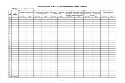 Педагогическая диагностика индивидуального развития детей 4-5 лет в общеобразовательной/комбинированной группе детского сада. ФГОС ДО. ФОП ДО., производитель Детство-Пресс , ISBN 978-5-90785-805-3№ 2