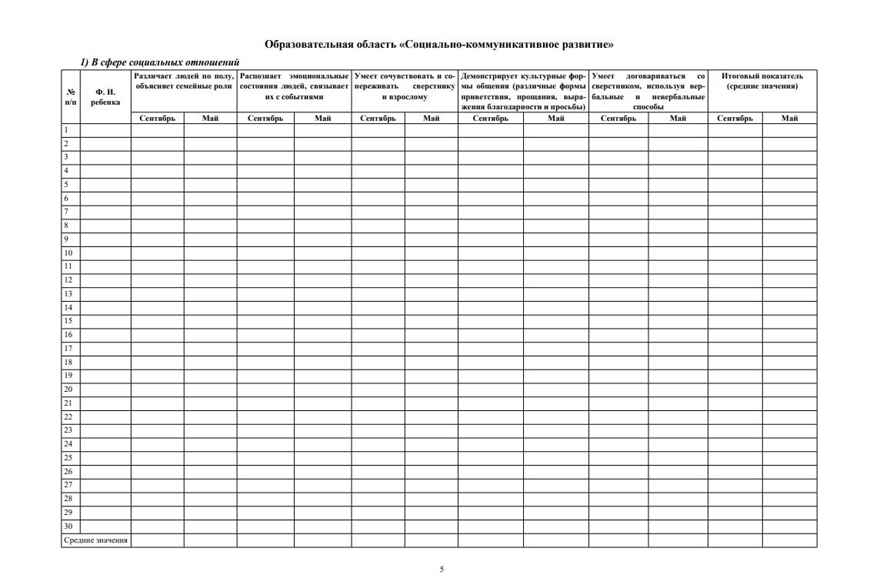 Педагогическая диагностика индивидуального развития детей 4-5 лет в общеобразовательной/комбинированной группе детского сада. ФГОС ДО. ФОП ДО., производитель Детство-Пресс , ISBN 978-5-90785-805-3, № 2