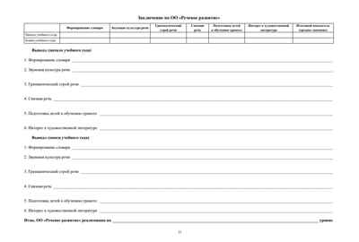 Педагогическая диагностика индивидуального развития детей 4-5 лет в общеобразовательной/комбинированной группе детского сада. ФГОС ДО. ФОП ДО., производитель Детство-Пресс , ISBN 978-5-90785-805-3№ 3