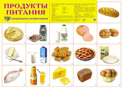 Демонстрационный плакат А2. Продукты питания, производитель Сфера ТЦ , ISBN 978-5-99490-506-7№ 1