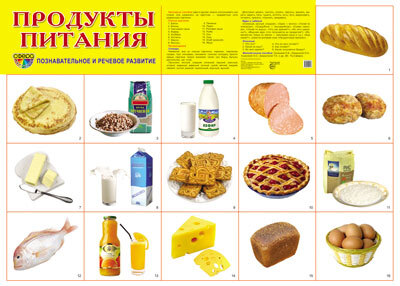 Демонстрационный плакат А2. Продукты питания, производитель Сфера ТЦ , ISBN 978-5-99490-506-7, № 1