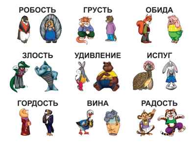 Игра "Зоопарк настроений", производитель «Весна-Дизайн» (ИП Бурдина С. В.), ISBN 200-0-54190-788-0 № 2