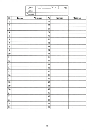 Тетрадь шахматиста.  Сухин И. Г., производитель Феникс ТД, ISBN 978-5-22245-632-3№ 2