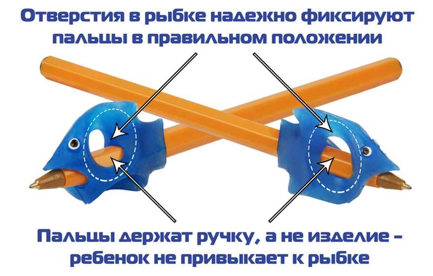 Уник-Ум Ручка-самоучка тренажер для обучения правшей, арт. АВ-4783, производитель Уник-Ум, ISBN 482-0-01582-001-3, № 2