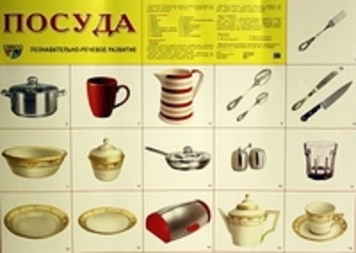 Демонстрационный  плакат &quot;Посуда&quot;, арт.26898, производитель Сфера ТЦ , ISBN 978-5-99490-505-0, № 1