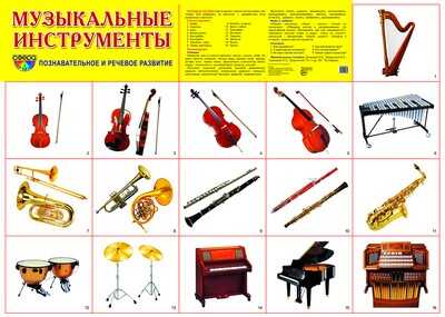 Демонстрационный плакат А2. Музыкальные инструменты, производитель Сфера ТЦ , ISBN 978-5-99490-563-0№ 1