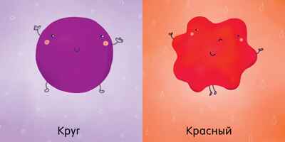Цвета, числа, формы. Уткина О. Первые слова, производитель Клевер (Clever) , ISBN 978-5-00115-477-8№ 6