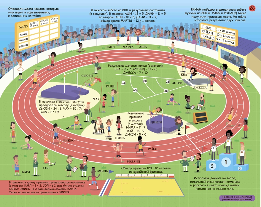 Большой активити-альбом. Таблица умножения, производитель Робинс , ISBN 978-5-43660-458-9, № 6