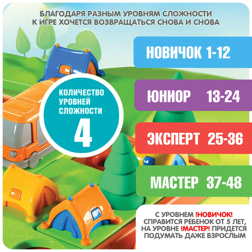 Игра настольная логическая Палаточный городок. Загадки местности, арт. ВВ5077, производитель Bondibon (Бондибон), ISBN 489-5-13605-391-6, № 14