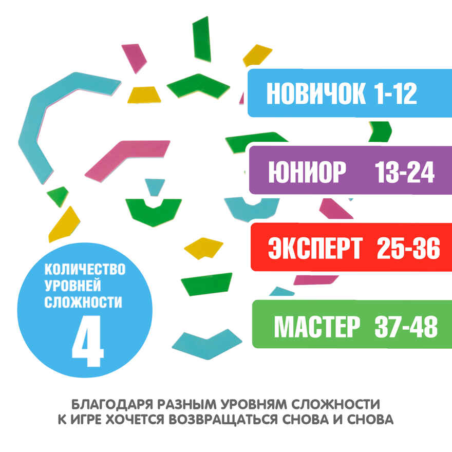 Игра настольная логическая Цветная черепашка, арт. ВВ5082, производитель Bondibon (Бондибон), ISBN 489-5-13605-396-1, № 13
