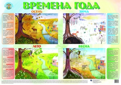 Времена года. Плакат для детей серии Мир вокруг меня, производитель Маленький Гений-Пресс , ISBN 460-7-05409-032-0№ 1