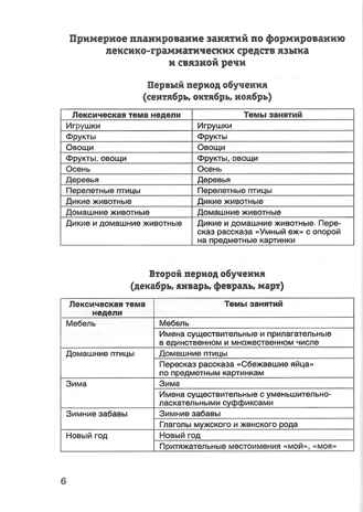 Конспекты занятий по развитию лексико-грамматических представлений и связной речи у детей 4-5 лет с ОНР и ЗПР, производитель Владос, ISBN 978-5-90743-384-7№ 3