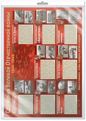 *ПЛ-13171 Плакат А2 в пакете. Сражения Великой Отечественной войны (в индивидуальной упаковке), производитель Сфера ТЦ , ISBN 463-0-07699-437-6№ 1
