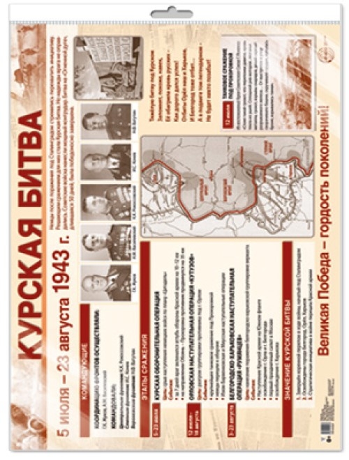 *ПЛ-15037 Демонстрационный плакат А2 в пакете. Курская битва (в индивидуальной упаковке), производитель Сфера ТЦ , ISBN 463-0-11203-077-8, № 1