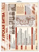 *ПЛ-15037 Демонстрационный плакат А2 в пакете. Курская битва (в индивидуальной упаковке), производитель Сфера ТЦ , ISBN 463-0-11203-077-8, № 1