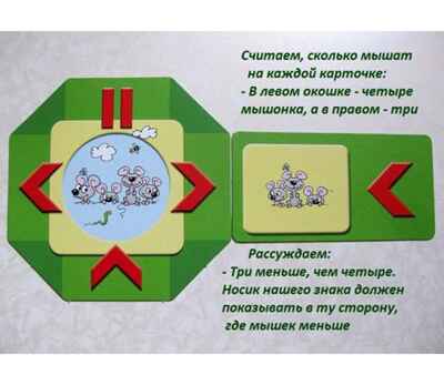 Больше, меньше и равно, производитель Центр образования и творческого развития Ребус (ЦОТР Ребус), ISBN 462-0-73943-015-0№ 3