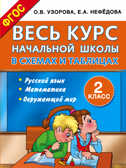 Весь курс начальной школы в схемах и таблицах 2 класс. Узорова О.В. (Серия:Школьный курс в схемах и таблица), арт.ASE00000000071925, производитель АСТ , ISBN 978-5-17093-500-0, № 1