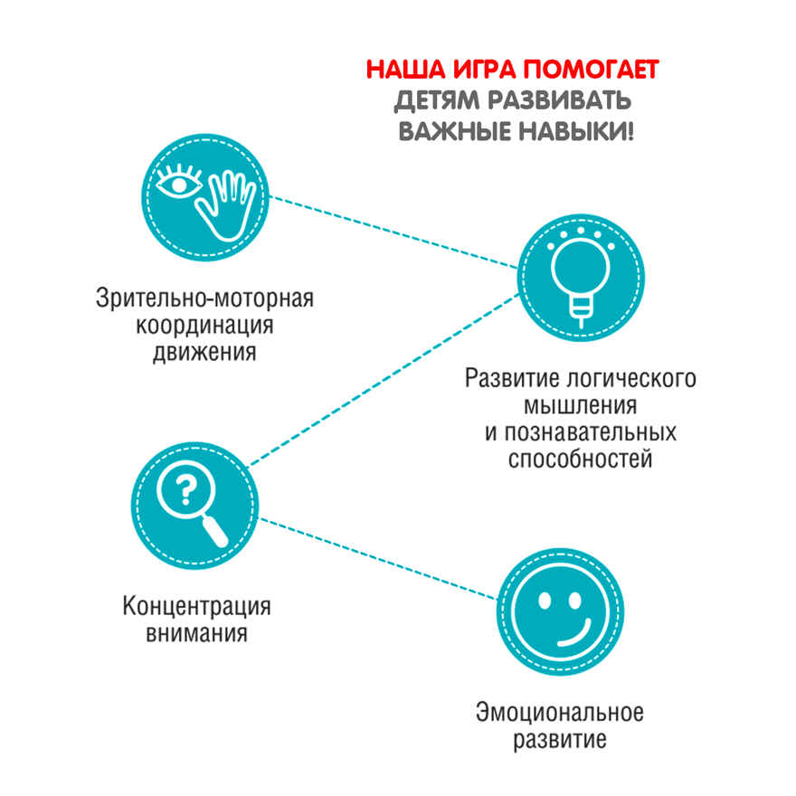 Игра настольная логическая Времена года, арт. ВВ5079, производитель Bondibon (Бондибон), ISBN 489-5-13605-393-0, № 17