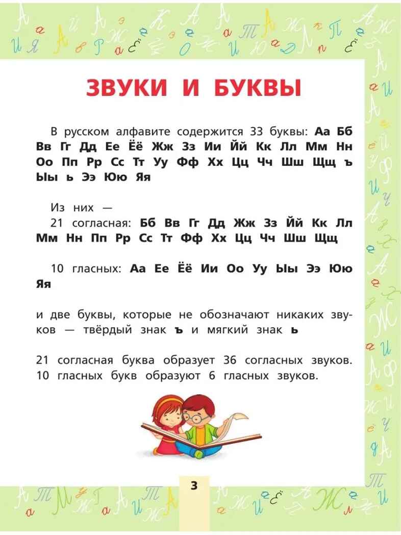 Русский язык: все правила для начальной школы. Тетрадь-справочник. Матвеев С.А. Одни пятёрки, производитель АСТ , ISBN 978-5-17149-198-7, № 2