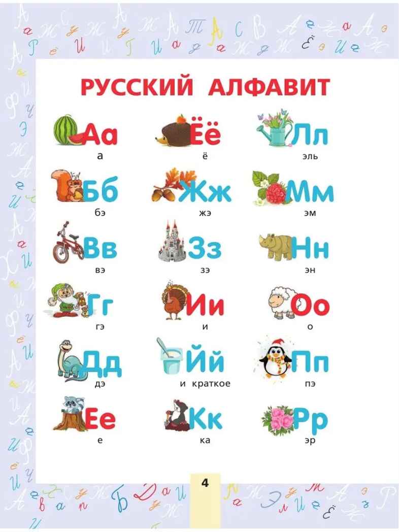 Русский язык: все правила для начальной школы. Тетрадь-справочник. Матвеев С.А. Одни пятёрки, производитель АСТ , ISBN 978-5-17149-198-7, № 3